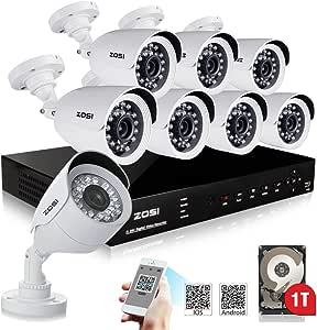 ZOSI 監(jiān)控設備 全方位守護您的安全與安心